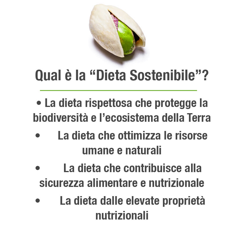 Sustainable Diet